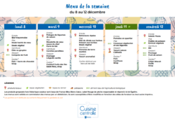 Du 08 au 12 décembre 2025