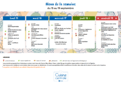 Du 15 au 19-09-2025