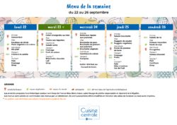 Du 22 au 26-09-2025