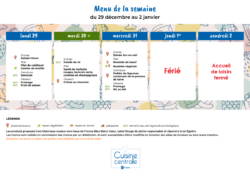 Du 29 décembre au 02 janvier 2026