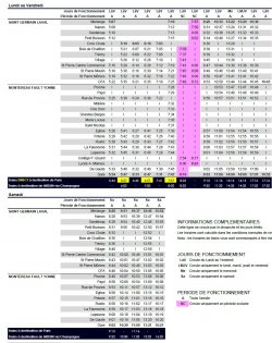 Horaires bus ligne C