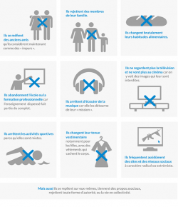 Infographie_Identifier-des-premiers-signes-potentiels-de-radicalisation-en-550