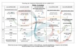 Mater - mercredis juin + 02 juillet 2025