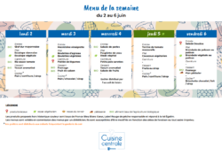 Menus du 02 au 06 juin 2025