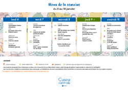 Menus du 06 au 10 janvier 2025