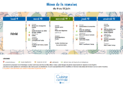 Menus du 09 au 13 juin 2025