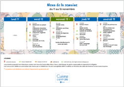 Menus du 11 au 15-11-2024