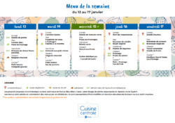 Menus du 13 au 17 janvier 2025