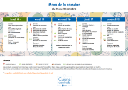 Menus du 14-10 au 18-10-2024