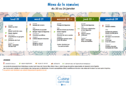Menus du 20 au 24 janvier 2025