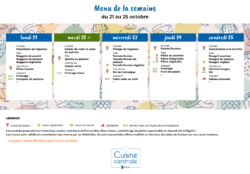 Menus du 21-10 au 25-10-2024