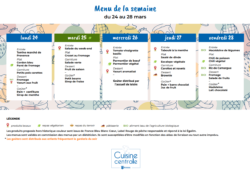Menus du 24 au 28 mars 2025