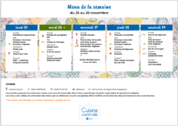 Menus du 25 au 29-11-2024