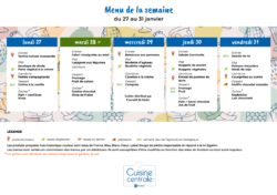 Menus du 27 au 31 janvier 205