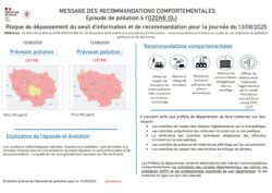 Message alerte pollution ozone