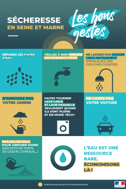 SECHERESSE-SEINE-ET-MARNE
