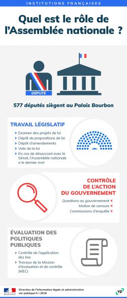 assemblee-nationale