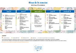 menus du 06 au 10-10-2025