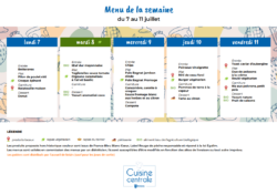 menus du 07 au 11-07-2025