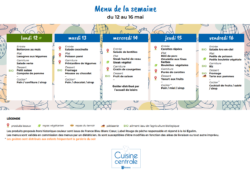 menus du 12-05 au 16-05