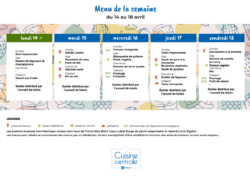 menus du 14-04 au 18-04