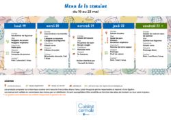 menus du 19-05 au 23-05