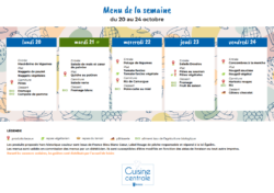 menus du 20 au 24-10-2025