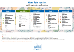 menus du 29-09 au 03-10-2025